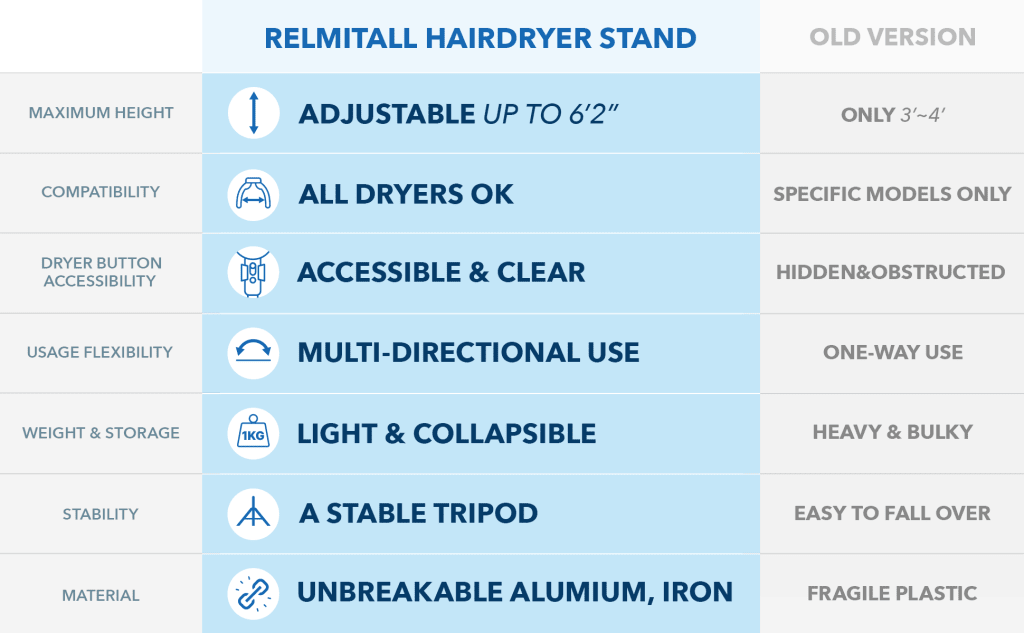HairMate